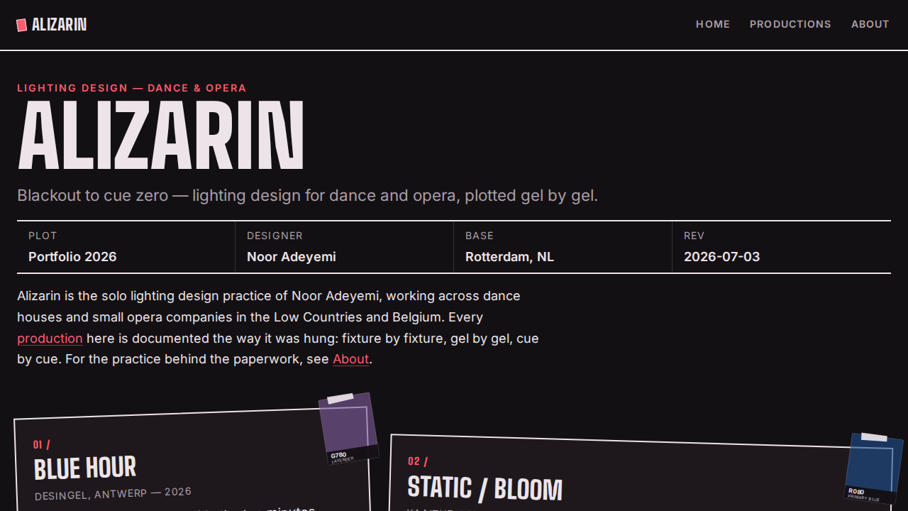 alizarin