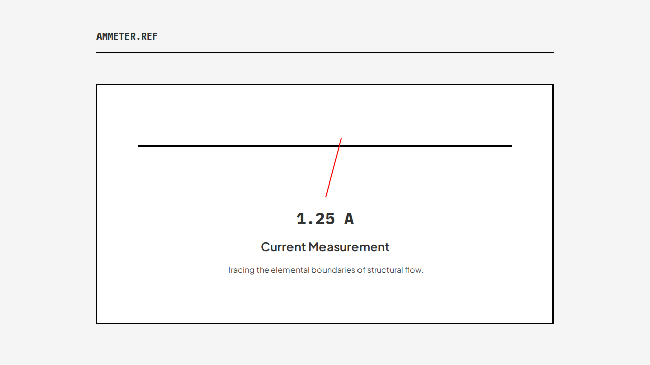 ammeter-ref