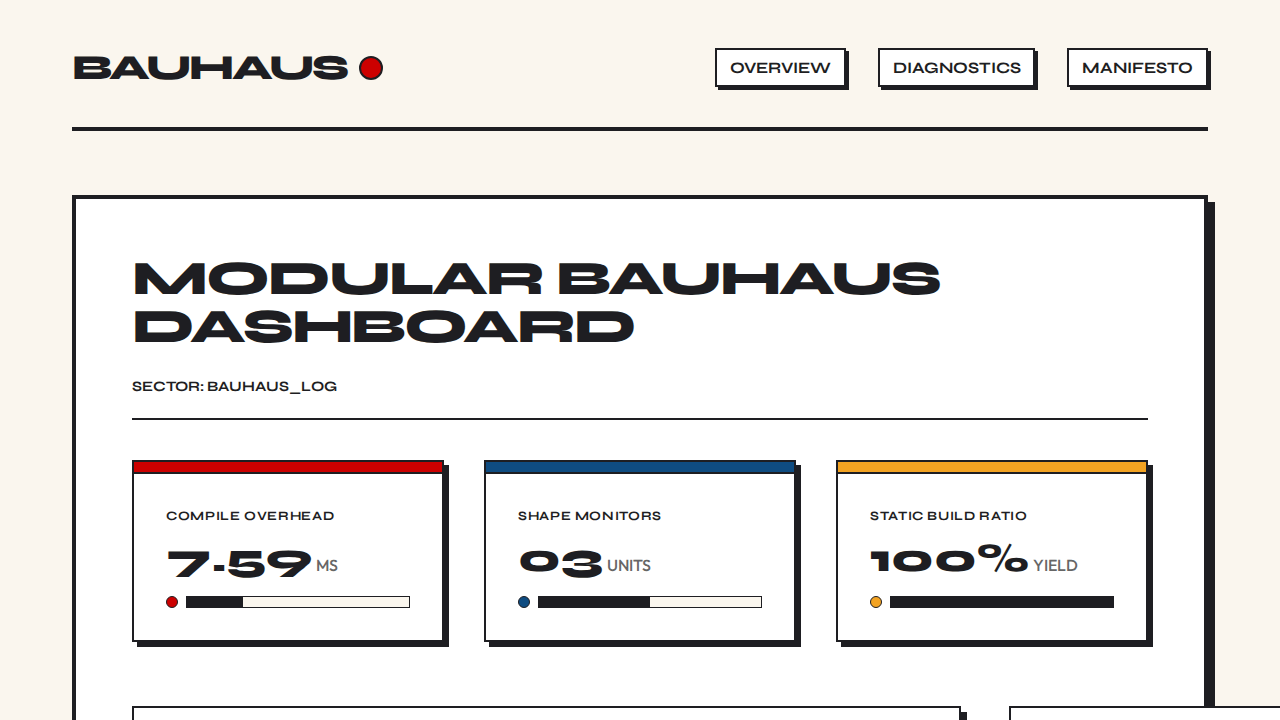 bauhaus-dashboard