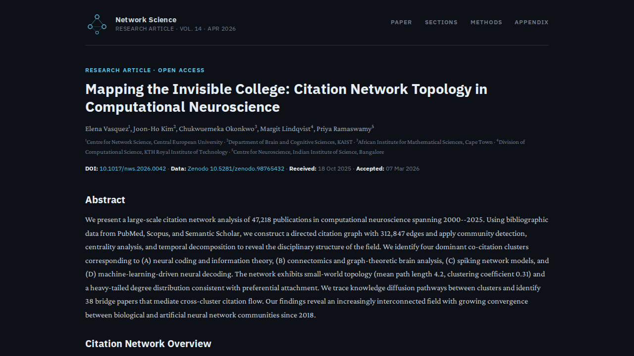 citation-graph