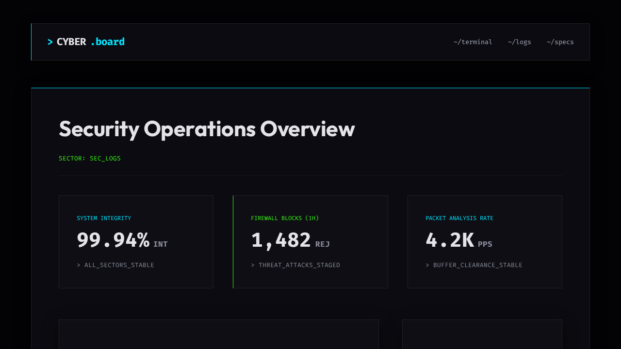 cyber-dashboard