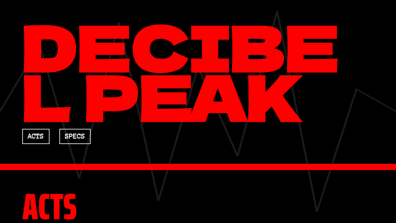 decibel-peak