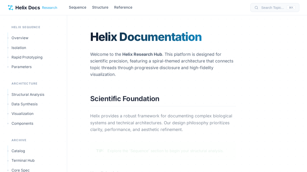 helix-docs