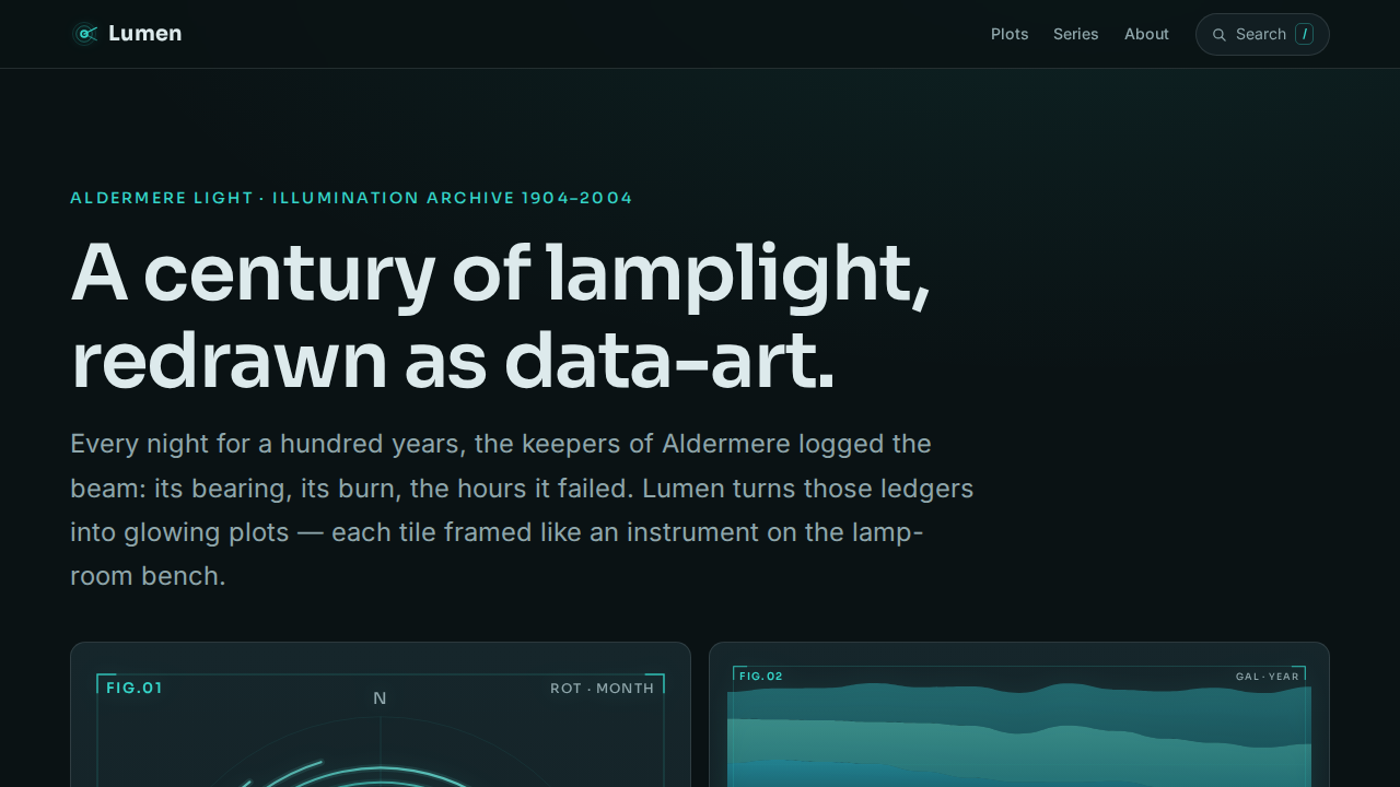 lumen