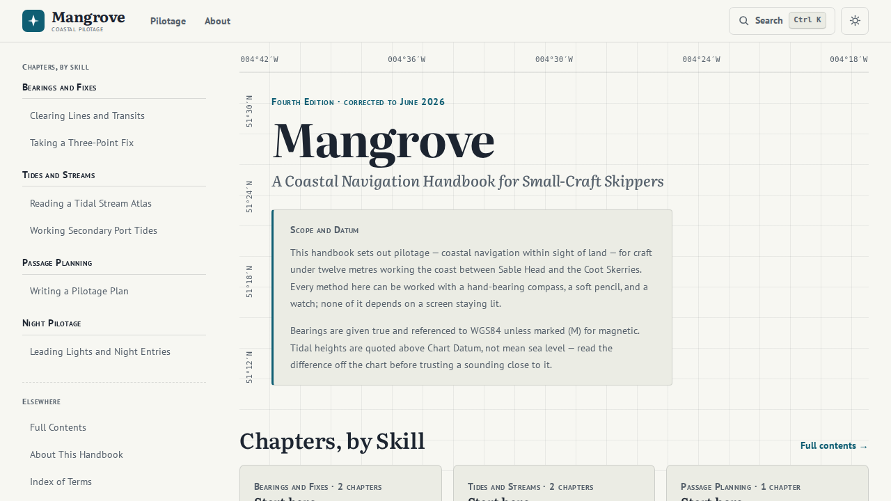 mangrove