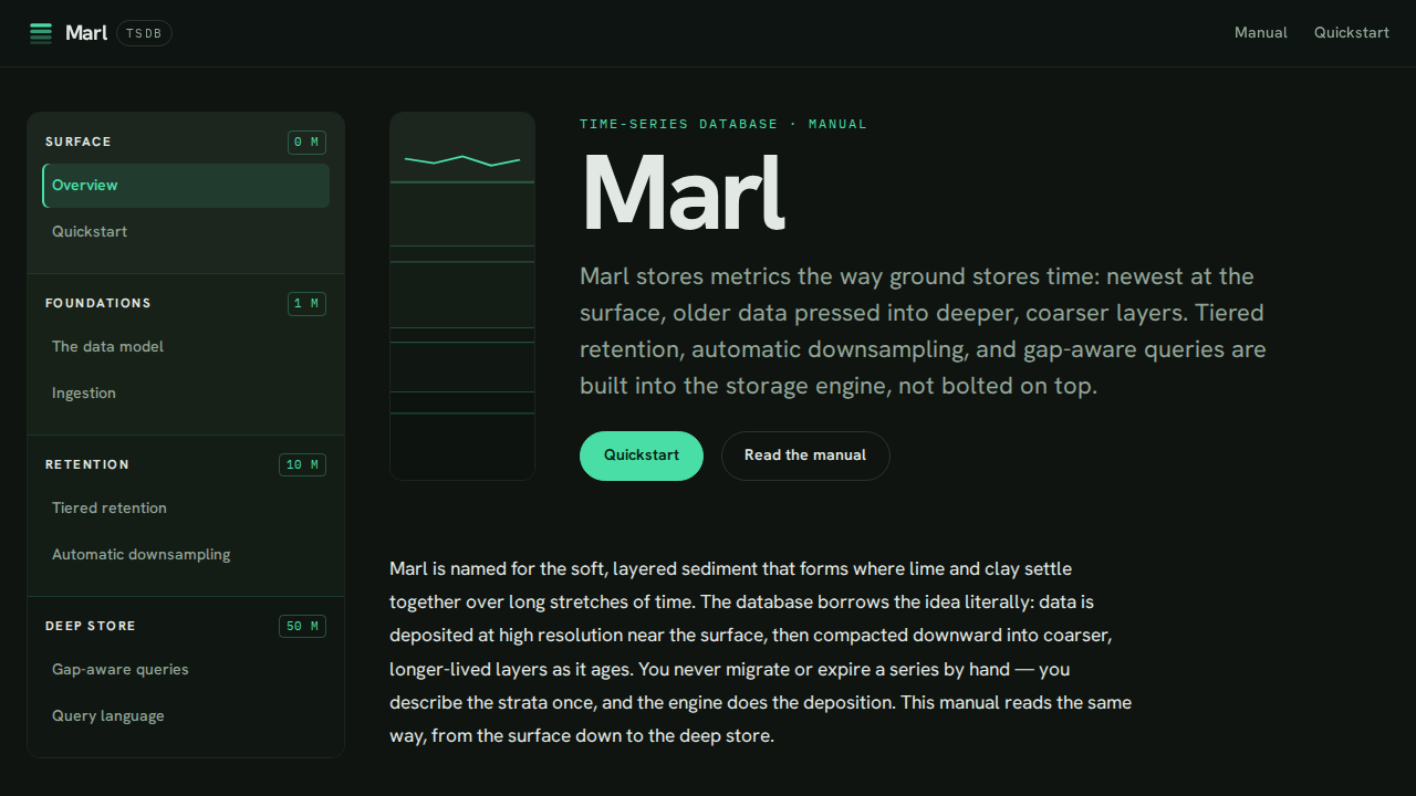 marl