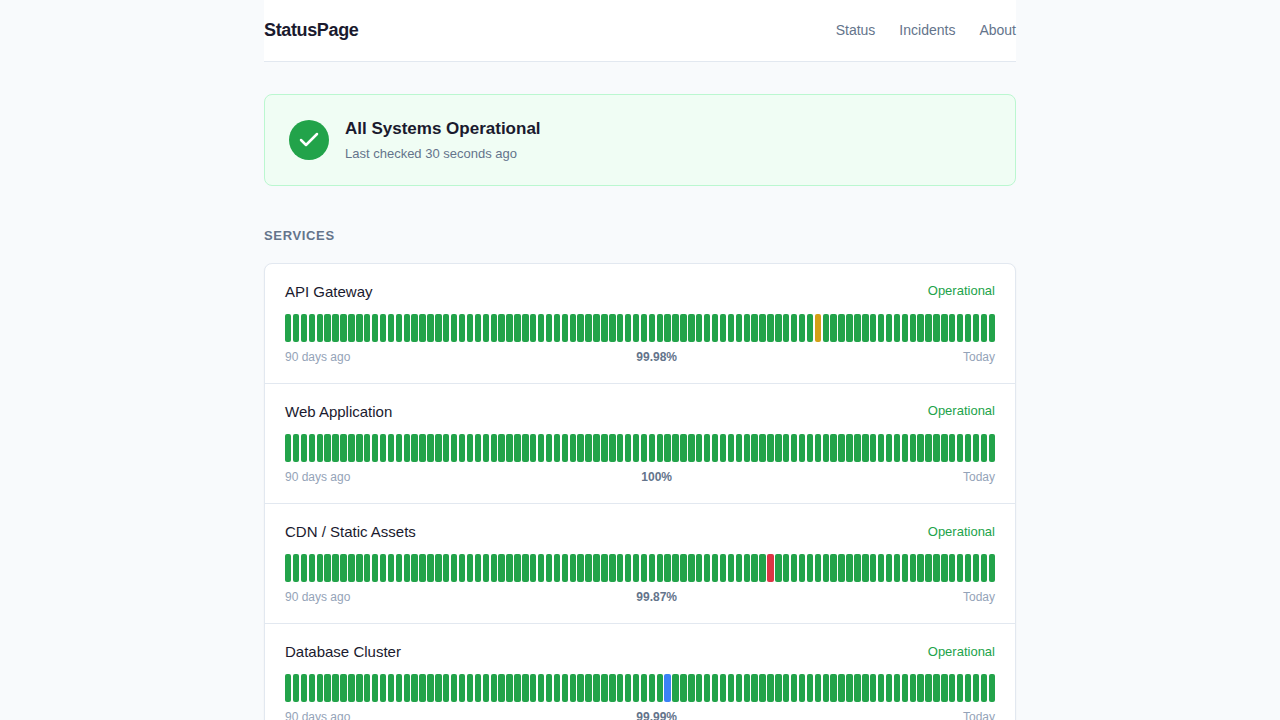 statuspage