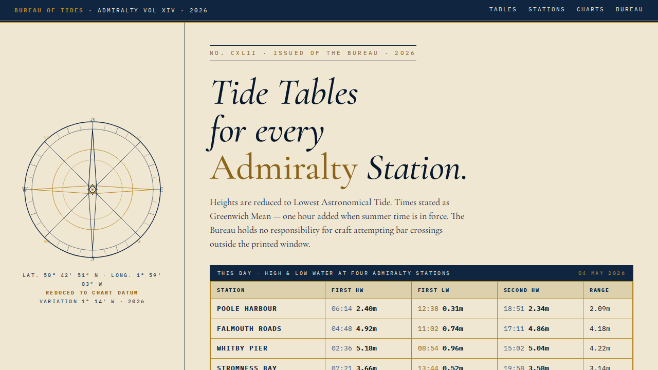 tide-bureau