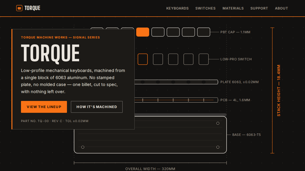 torque