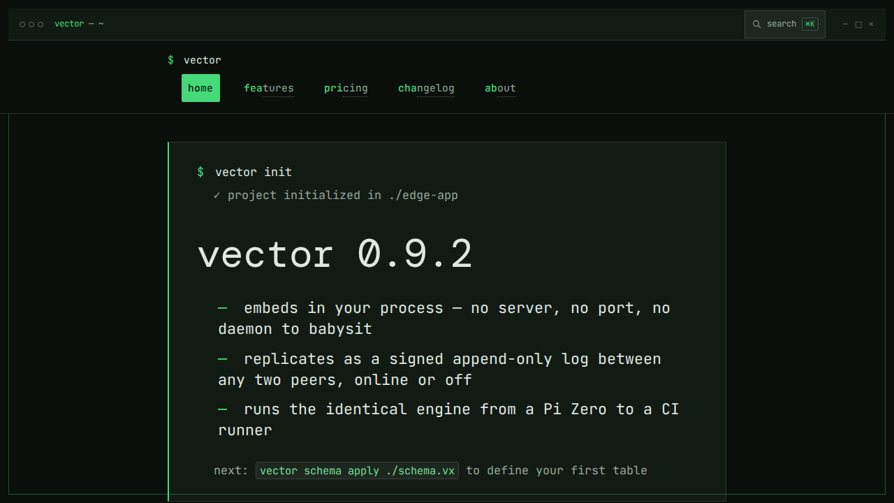 vector