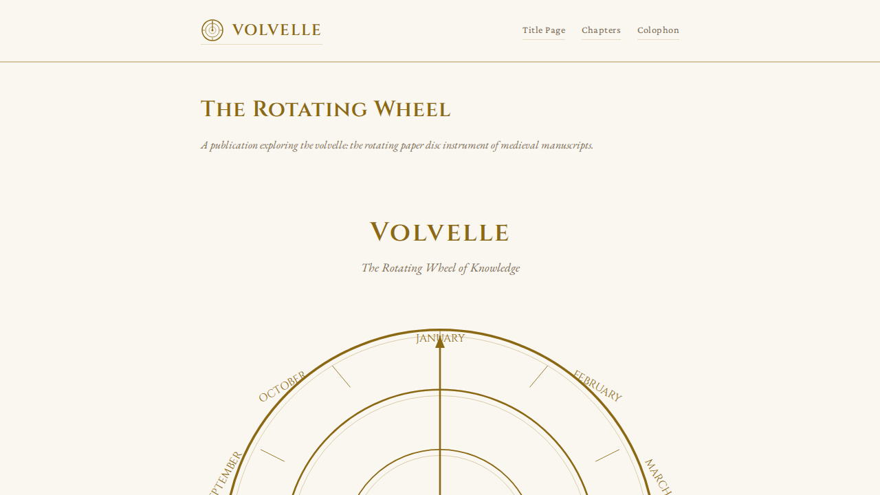 volvelle