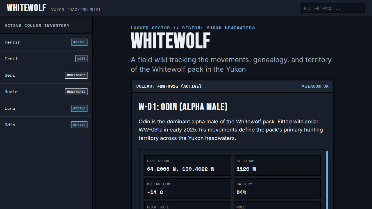 whitewolf
